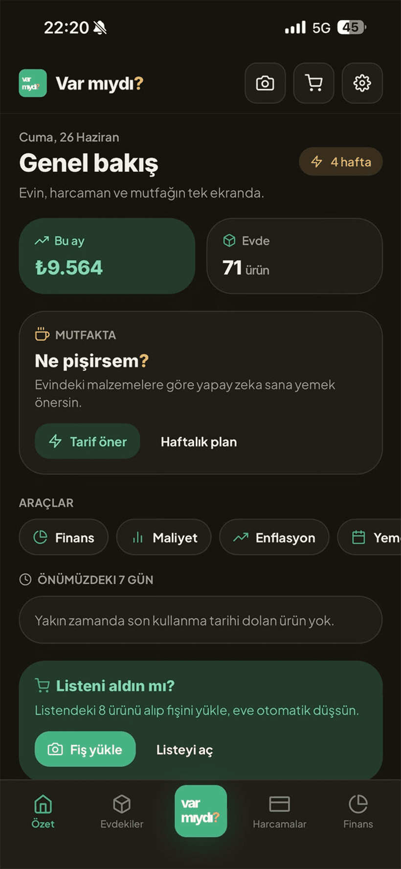 Var mıydı?